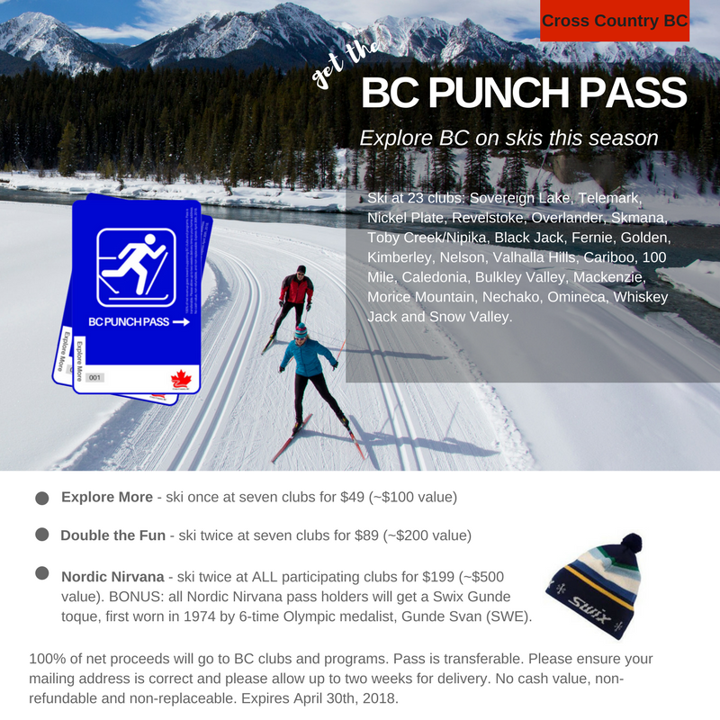 BC Cross Country Ski Punch Pass 2017